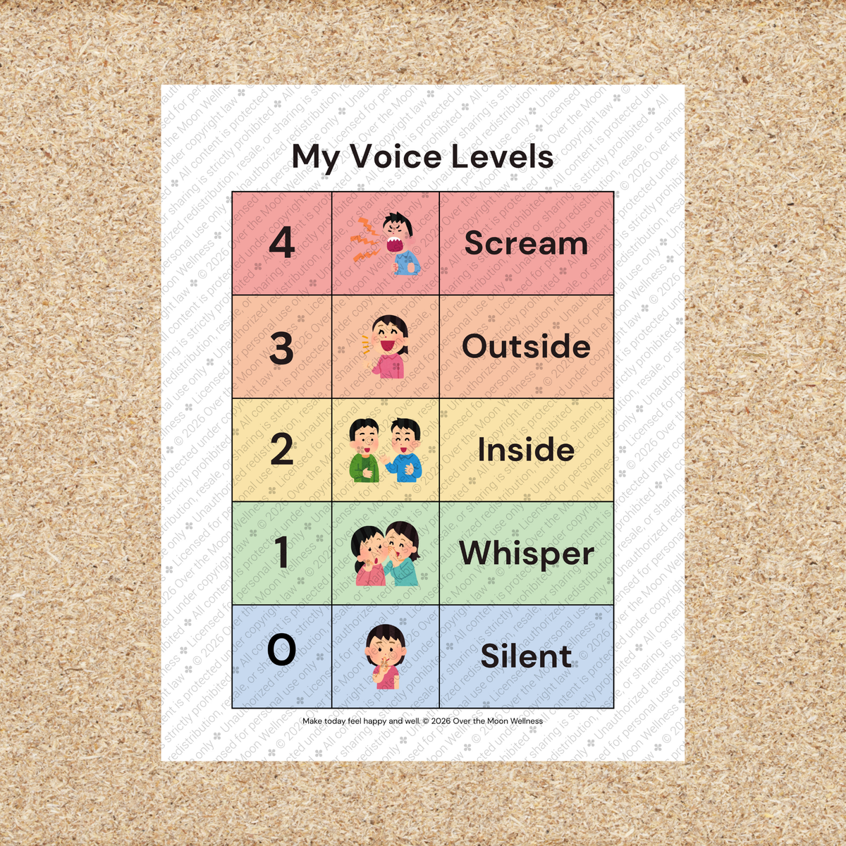 My Voice Levels Chart