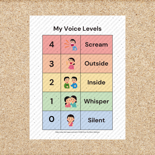 My Voice Levels Chart